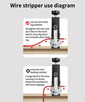 Wire stripper use diagram showing correct and incorrect wire feeding methods for the Portable Electric Wire Stripper Machine With Hand Crank Wire Peeler Tool Ideal For Scrap Copper Recycling.