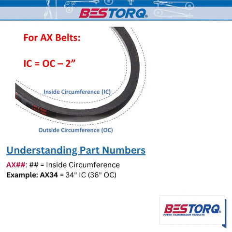 Diagram showing AX belt with inside and outside circumference measurements by BESTORQ.