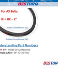 Diagram explaining inside and outside circumference for Cogged V Belt X5 Raw Edge EPDM Heavy Duty 62 Inch Outside Circumference.