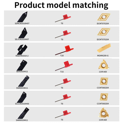Heavy Duty 3/8 Indexable Lathe Turning Tool Set With Seven Angled Holders And Sharp Carbide Inserts For No Nonsense Shop Grade Metalworking Projects model matching details.