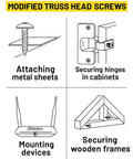 Illustration of uses for Number 8 X 1 Inch Zinc Plated Truss Head Wood Screws 100 Pack Phillips Drive Carbon Steel Fasteners.