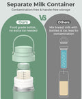 Game Changer In Your Diaper Bag Portable Breast Milk Cooler Bottle With All Day Cooling showing food-grade storage and comparison.