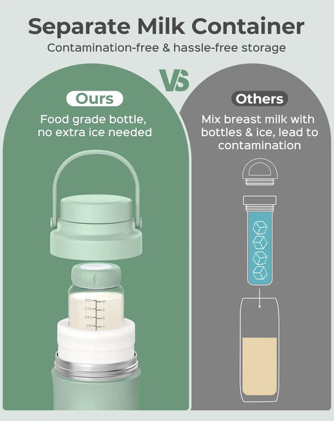 Game Changer In Your Diaper Bag Portable Breast Milk Cooler Bottle With All Day Cooling showing food-grade storage and comparison.