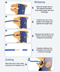 Instruction steps for using 2 In 1 Quick Strip Wire Stripper And Cutter For 14 To 24 AWG with Eagle Nose Pliers, showing stripping and cutting.