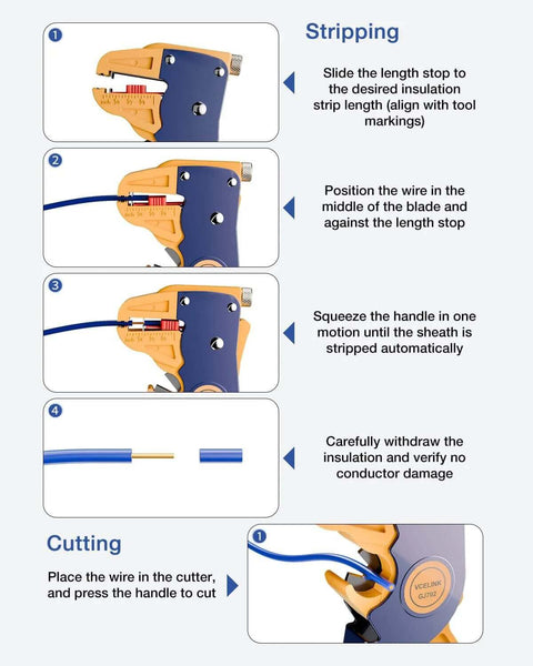 Instruction steps for using 2 In 1 Quick Strip Wire Stripper And Cutter For 14 To 24 AWG with Eagle Nose Pliers, showing stripping and cutting.
