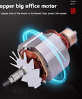 Electric Grain Grinder High Speed Stainless Steel All In One Powder Machine showing copper motor detail