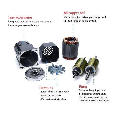 Components of 110V adjustable gear motor showcasing copper coil, rotor, heat sink, and accessories for enhanced performance and durability.