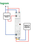 Wiring diagram for Top Shelf 25A AC Contactor 2NO 2 Pole 120V Coil DIN Rail Mount handling massive inductive loads.