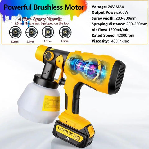 Heavy Duty Cordless Paint Sprayer With Variable Spray Settings And Four Copper Tips For Smooth Wall Fence And Cabinet Coating Jobs That Deliver Crisp Edges And Hassle Free Cleanup For Any Weekend Warrior with 20V battery and adjustable nozzles.