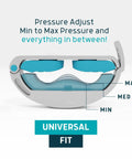 Versa Clamp For Men Incontinence Lightweight And Comfortable Support with pressure knob and universal fit diagram.