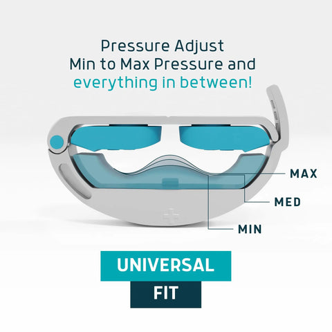 Versa Clamp For Men Incontinence Lightweight And Comfortable Support with pressure knob and universal fit diagram.