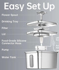 Diagram of the Award Winning Premium 304 Stainless Steel Cat Water Fountain with labeled parts: flower spout, drinking tray, filter, lid, and pump.
