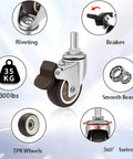 Image of Stem Casters With 360 Degree Swivel TPR Wheels For Carts Furniture Dolly And Workbenches, highlighting features like braking system, smooth bearing, and 300 lbs capacity.