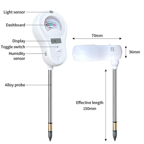 Diagram of 6 In 1 Soil Tester Kit With PH Moisture Light Temperature Humidity And Fertility Readouts showing sensors and measurements.