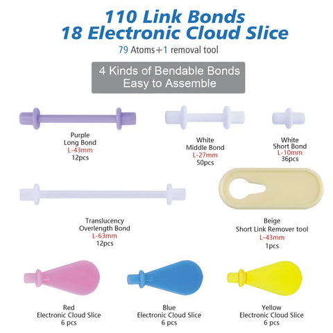 Chemistry Molecular Model Kit with 208 Pieces for Students and Teachers Organic and Inorganic Learning Set includes link bonds and electronic cloud slices.