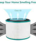 Replacement Filter For DP01 DP03 HP01 HP02 HP03 Desk Purifiers Three Layer Filtration with clean air illustration