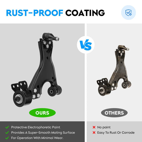 Comparison of rust-proof coated GMC Front Lower Control Arm With Ball Joint Kit 2Pc Set and uncoated version for Traverse 2009-2017