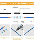 Get Your 500 Piece Heat Shrink Solder Kit With Waterproof Butt Splices For 26 To 10 Awg Wires Insulated Electrical Terminals And Seal Sleeves That Keep Things Dry And Safe Like A Pro Electrician Would Never Let You Down When Wiring Up Your Ride. exploded view of solder ring heat shrink splice, copper core and wire