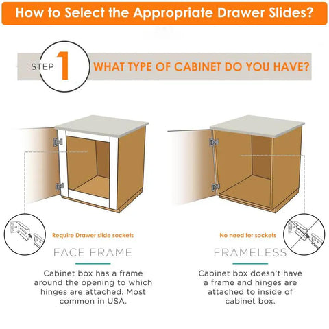 Soft Close Drawer Slides 22 Inch Full Extension Two Pairs Built Tough Heavy Duty 200 Lb Load Quiet Hydraulic Dampers Black Finish For Kitchen Cabinets And Dressers face frame and frameless cabinet guide