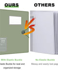 Comparison of Rugged Binder With Clear Sleeves And 60 Sheet Protectors to a standard binder, showing elastic buckle feature
