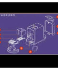 Diagram of components for Big Capacity Water Tank For Capsule Coffee Machines Nespresso Compatible Pro J620 Accessories Kit.