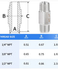 ChillWaves 304 stainless inline Siamese check valve with 1/4 in NPT male threads, 1-pack