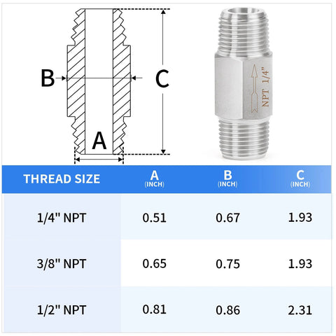 ChillWaves 304 stainless inline Siamese check valve with 1/4 in NPT male threads, 1-pack
