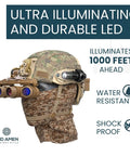 350 Lumen Tactical Helmet Light With 3 Modes ARC Rail Mount attached to a camouflaged military helmet with night vision gear.