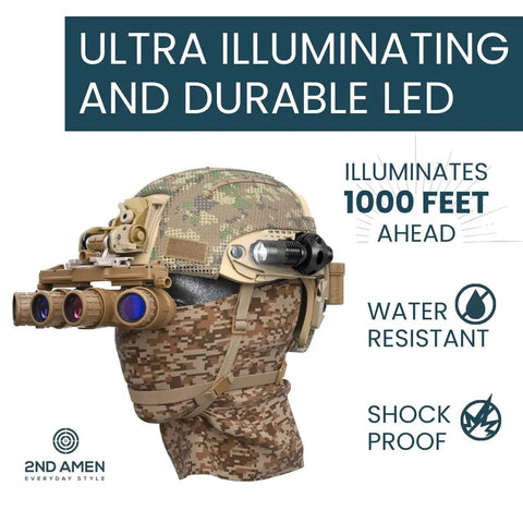350 Lumen Tactical Helmet Light With 3 Modes ARC Rail Mount attached to a camouflaged military helmet with night vision gear.