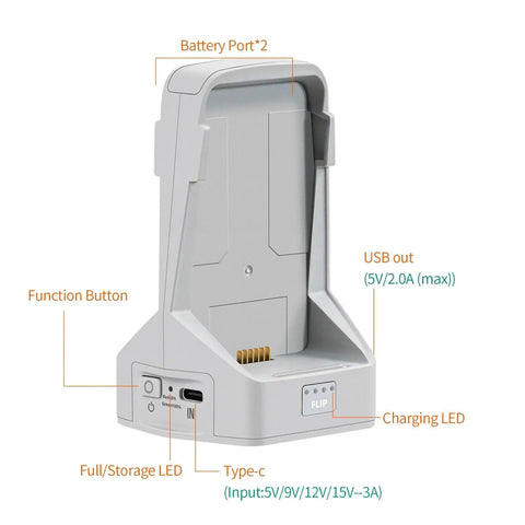 Two Way Charging Hub And Power Bank Kit for Drone Flip with vertical charging station showing ports and LED indicators