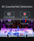 BM6520 Money Counter Machine With UV MG IR DD Counterfeit Detector And Batch Add, showing 4X counterfeit detection features