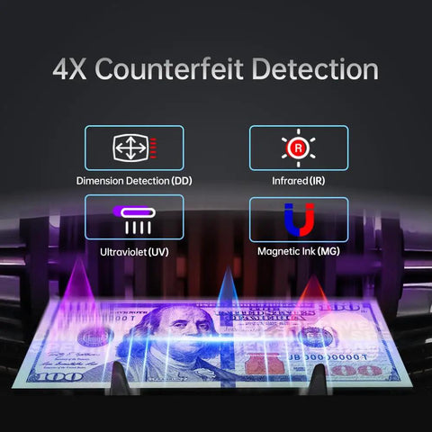 BM6520 Money Counter Machine With UV MG IR DD Counterfeit Detector And Batch Add, showing 4X counterfeit detection features