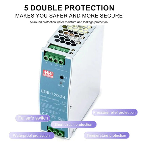 Rock Solid 12 Volt DIN Rail Power Supply 120W 10A Industrial AC DC For Semiconductor Equipment Wide Input Low Voltage Supply Built For The Job Rugged Metal Case, metal housing