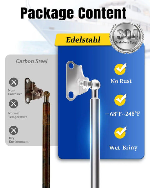 Beefy 20 Inch Stainless Gas Struts 80 Lb Marine Grade 2 Pack With Brackets showing rust-resistant steel comparison.