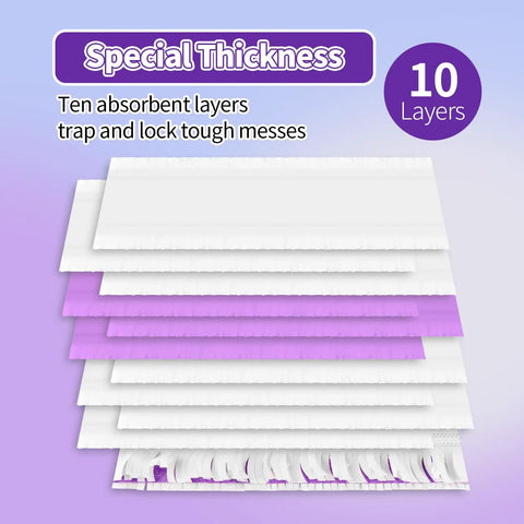 Disposable Mop Pads For Swiffer Power Mop Replacement, Thick 10 Layer Design, 15.35 X 5.5 Inches, 10 Count, Heavy Duty Refills For Home And Office Cleaning Made For Everyday Boss Level Shine. 10-layer pads stacked