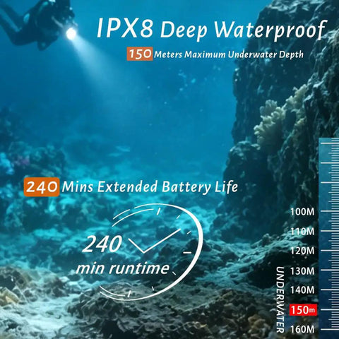Diver using Crazy Bright Underwater Dive Light 1800 Lumens With 6 Degree Narrow Beam for deep underwater exploration, IP68 waterproof