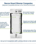 Decora Smart Dimmer Switch Companion featuring adjustable controls, LED indicator, and removable faceplate, in white finish.
