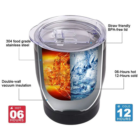 Built Tough 304 Stainless Steel Insulated Travel Mug with BPA-free lid, showing heat retention and cold insulation features.