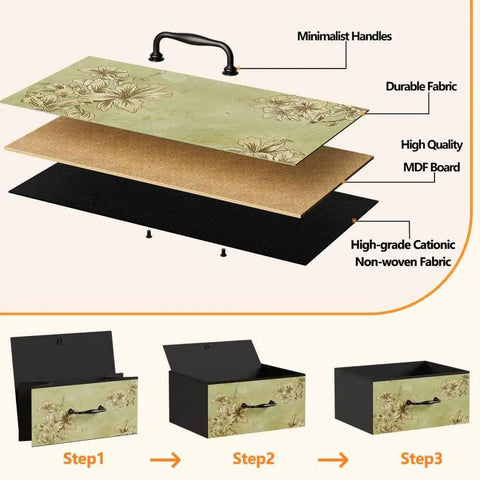 Exploded view of drawer layers from Tall 6-Drawer Dresser With Vintage Style Fabric Bins showing materials and assembly steps.