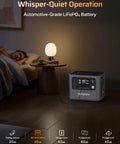 Go To Portable Power Station P280 With 2800W Peak 2048Wh LiFePO4 Battery Expandable To 10kWh in quiet bedroom setup