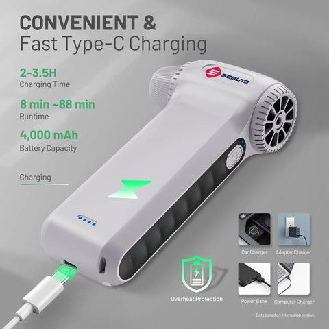 Beast Mode 250,000 RPM Air Duster With Ergonomic Grip Three Gear Blower, Type-C charging details, 4000 mAh battery