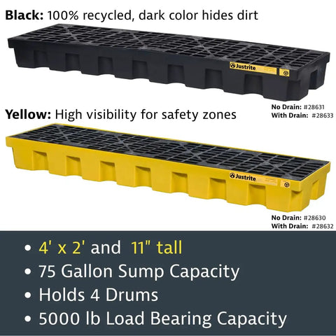 Heavy Duty 4 Drum Spill Containment Pallet With Drain And 9 Inch Tall Design, 75 Gallon Capacity For 55 Gallon Drums, Rugged Polyethylene Construction, Keeps Hazardous Liquids Off Floors, Made In USA, Bright Yellow