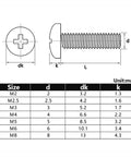 Top Shelf Brass Pan Head Hex Nut Combination Kit With Assorted Metric Cross Recess Machine Screws For Quick Fixes and Professional Vehicle Gear Mods dimensions chart.