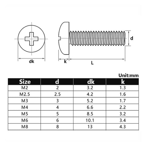 Top Shelf Brass Pan Head Hex Nut Combination Kit With Assorted Metric Cross Recess Machine Screws For Quick Fixes and Professional Vehicle Gear Mods dimensions chart.