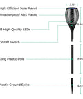 Diagram of 43 Inch Tall Solar Torch Lights With Realistic Flickering Flames 96 LED Outdoor Yard Patio Christmas Decor 4 Pack IP65