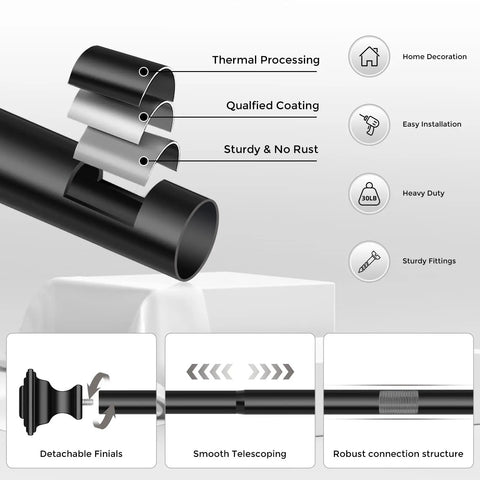 Diagram of Heavy Duty Black Matte Curtain Rods Three Quarters Inch Adjustable 36 To 88 Inches Square Finials Durable Steel.