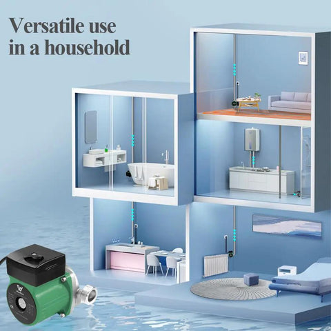Heavy Duty 304 Stainless Steel Hot Water Recirculating Pump With 1 Inch NPT Threads shown in a household setting.