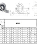 Heavy Duty Spherical Roller Bearing Insert Shaft Fits Zinc Alloy Mounted Pillow Block Housing Sealed Dustproof KP Series 25mm, 3-view size chart