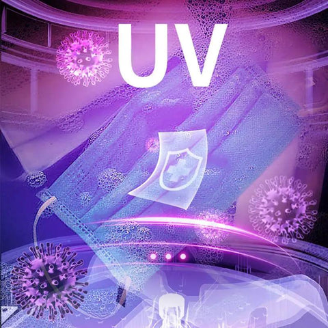UV cleaning concept with mask, bubbles, and virus graphics in purple tones for enhanced hygiene.