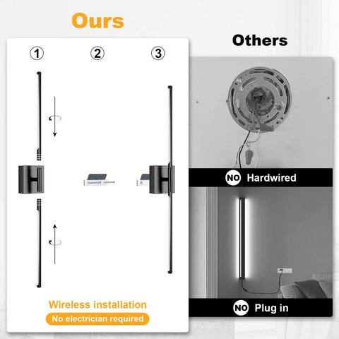 Total Vibe Shift Battery Operated Wall Sconce Set Of Two With Remote Touch Control Dimmable LED installation comparison diagram.